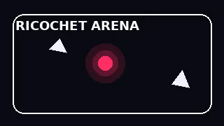 Ricochet Arena